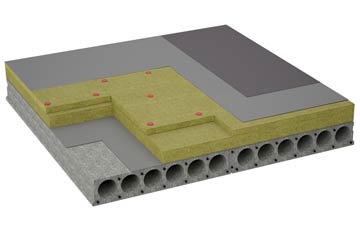 considerations of Beyton Green flat roofing insulation